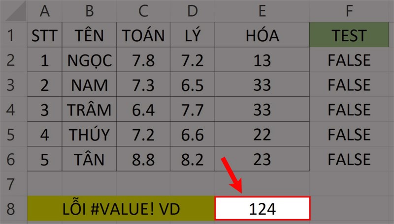 Khắc phục lỗi #VALUE!.